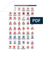 Road Traffic Signs Recognition Chart