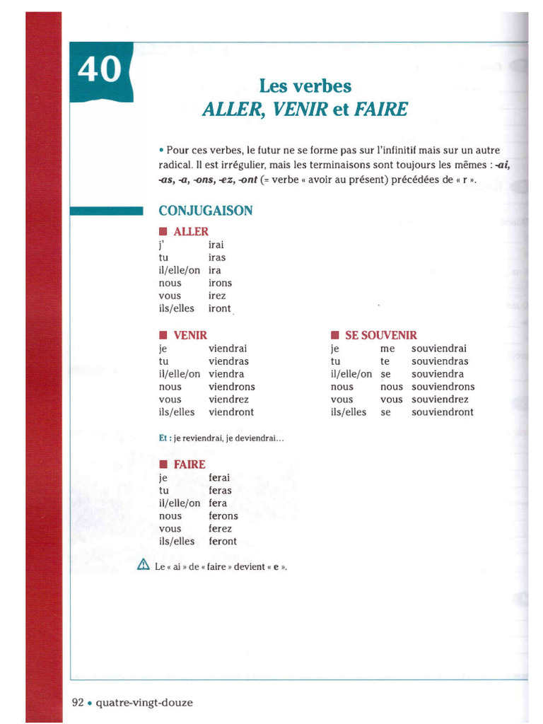 Futur de L'indicatif Les Verbes Aller, Venir Et Faire 94,95 | PDF