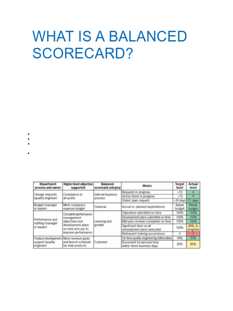 What Is A Balanced Scorecard | PDF | Performance Indicator | Business