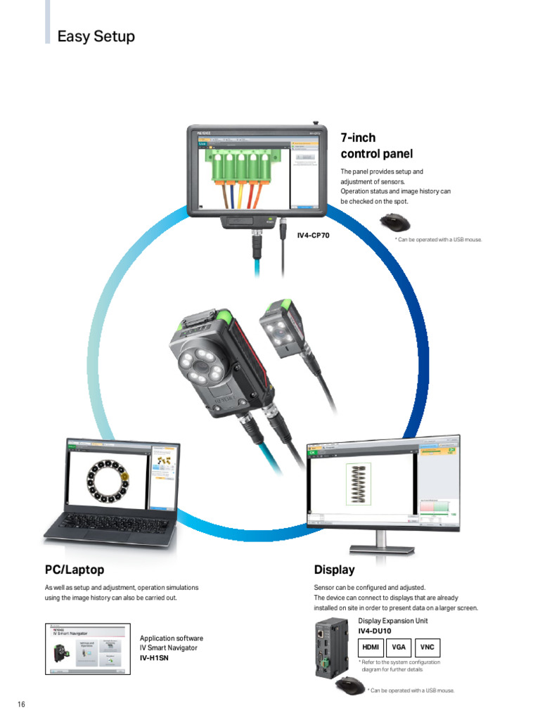 Easy Setup: 7-Inch Control Panel | PDF