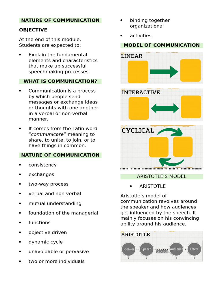 Understanding Communication Models | PDF | Communication | Human ...