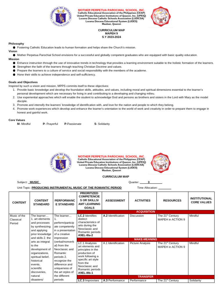 MAPEH Curriculum Overview 2023-2024 | PDF | Learning | Curriculum