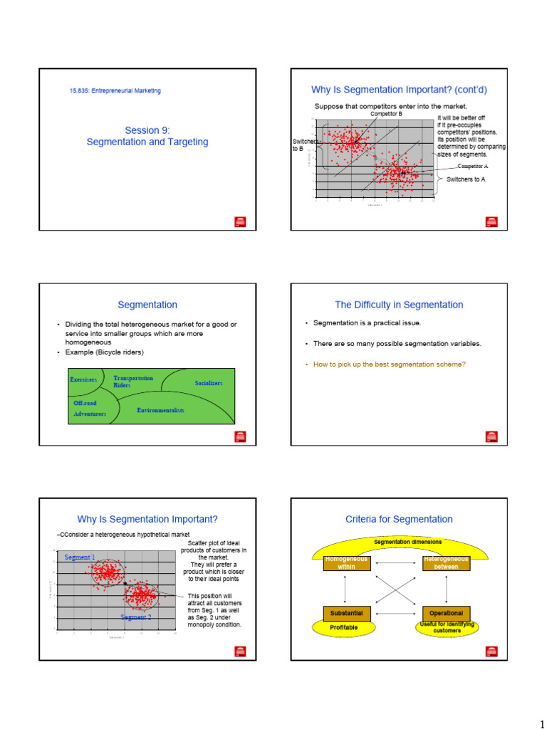 Session 9 | PDF | Market Segmentation | Marketing