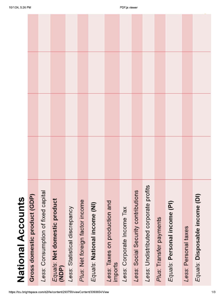 Pink Sheet | PDF