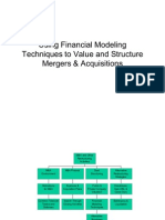 Chapter 8 Using Financial Modeling Techniques To Value & Structure M&As