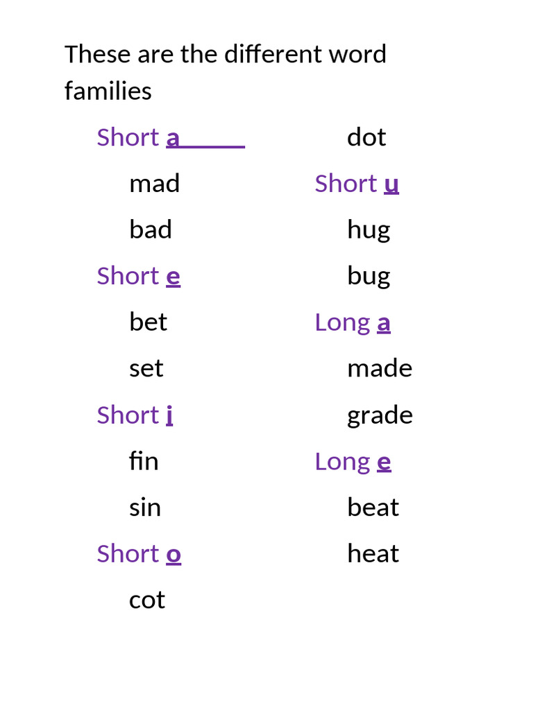 Word Families and Sounds Guide | PDF