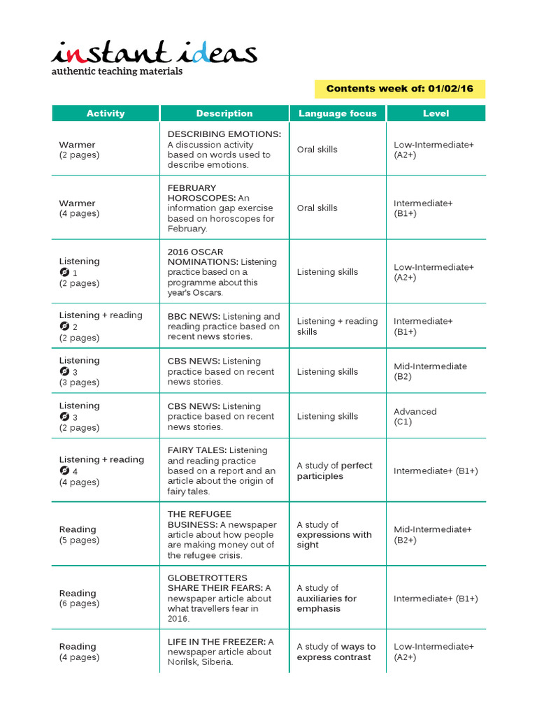 a.contents_010216 | PDF | Human Communication | Linguistics