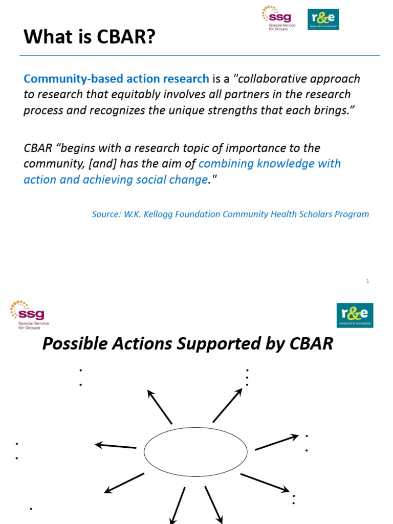 Understanding Community-Based Action Research | PDF | Community | Data