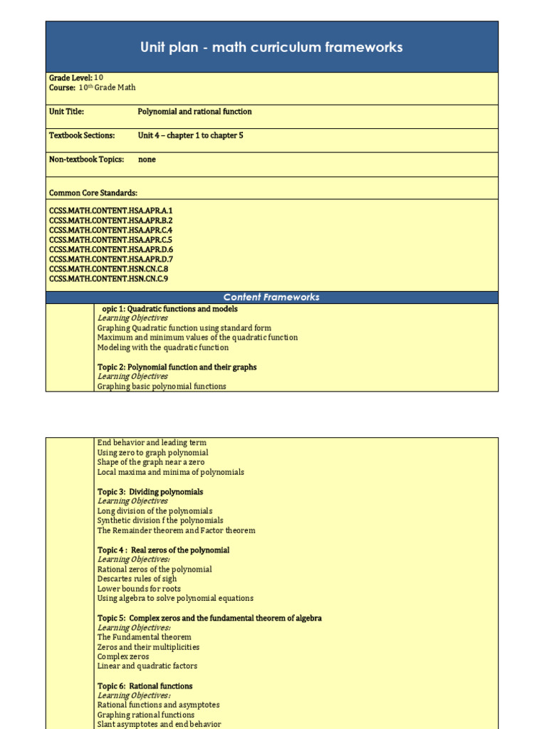 10th Grade Polynomial Functions | PDF | Polynomial | Division (Mathematics)
