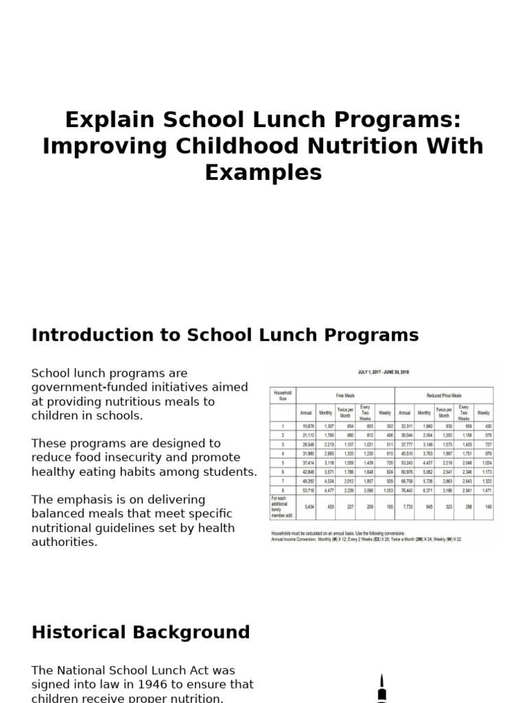 Explain school lunch programs improving childhood nutrition with
