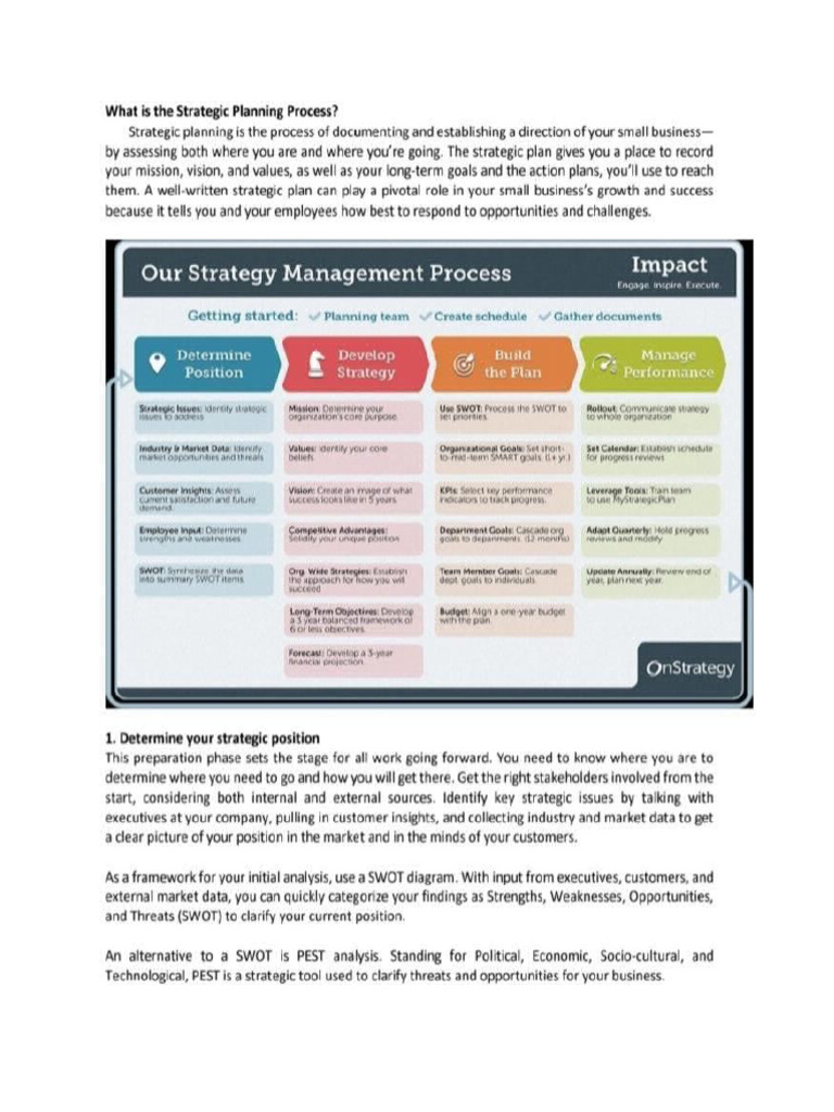 Strategic Planning Process | PDF
