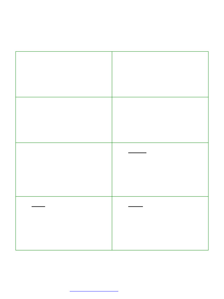 Linear Equations Worksheet | PDF