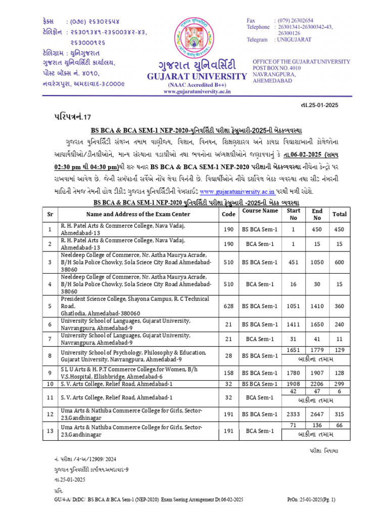 BS BCA & BCA Sem-1 (NEP-2020) Exam Seating Arrangement Dt.06-02-2025 | PDF