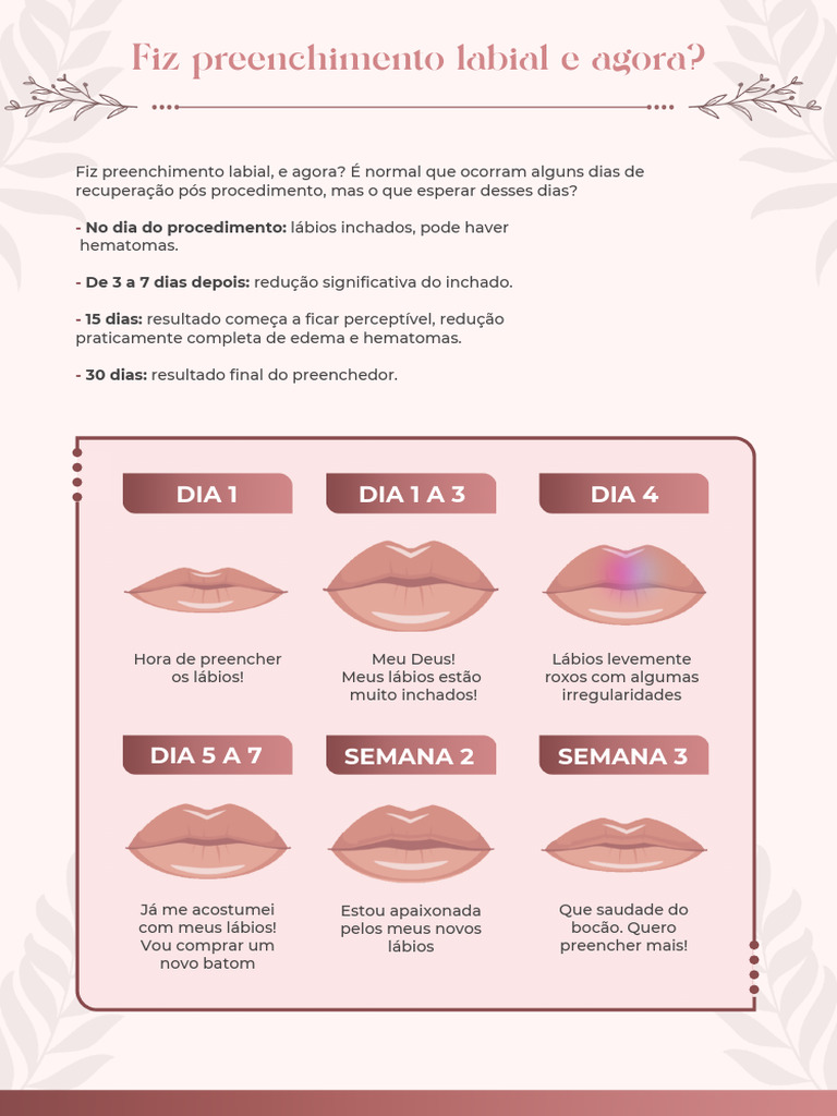 Cuidados e Expectativas Pós Preenchimento Labial | PDF