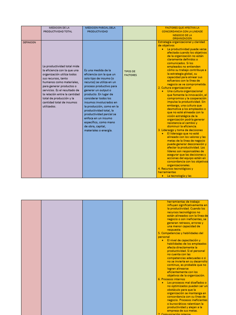 cuadro-comparativo-pdf-economias-business