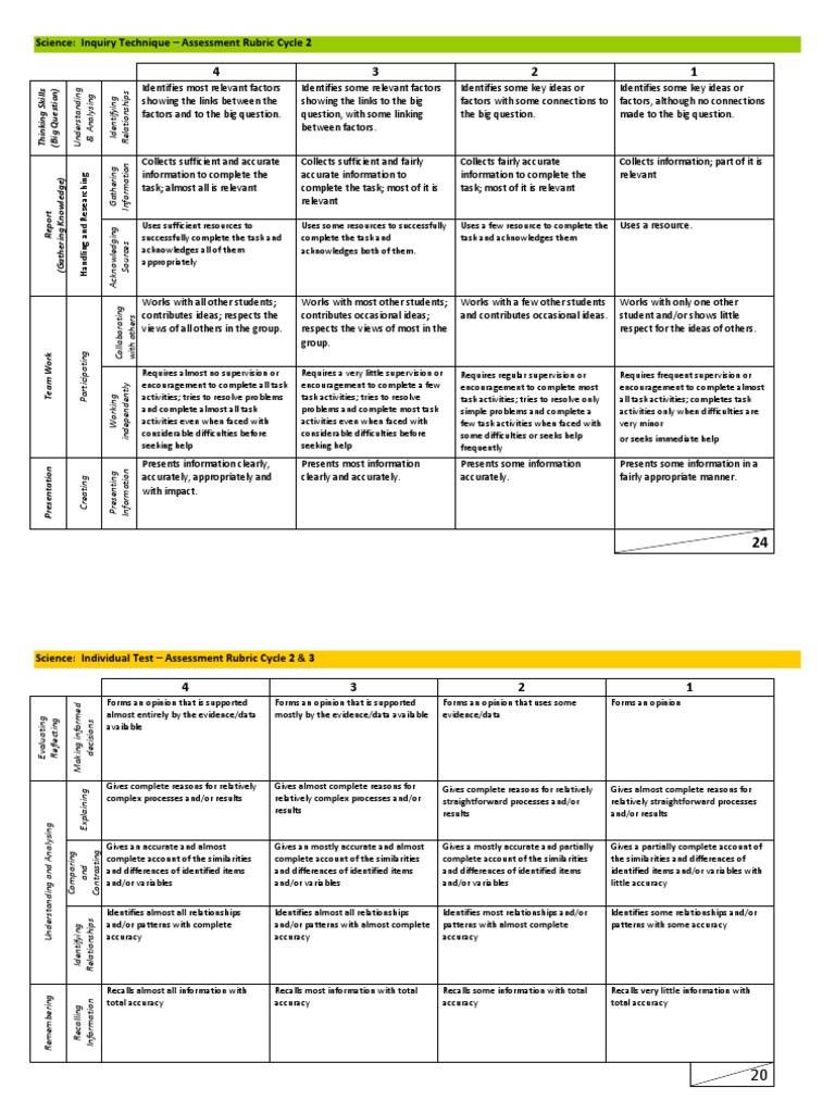 Science Assessment Rubric Overview | PDF | Quantitative Research ...
