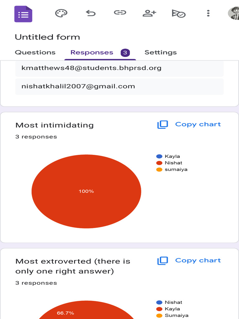 Untitled Form - Google Forms | PDF