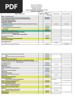 Resolution Realignment Sample Format | PDF | Philippines