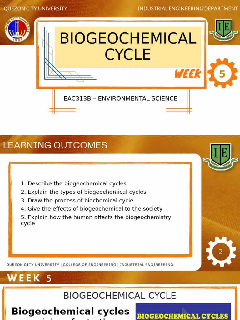 Envi-Sci - Week 5 - Biogeochemical Cycles | PDF | Water Cycle | Water