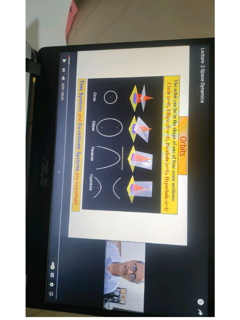 Space Dynamics Lecture 2 Notes | PDF
