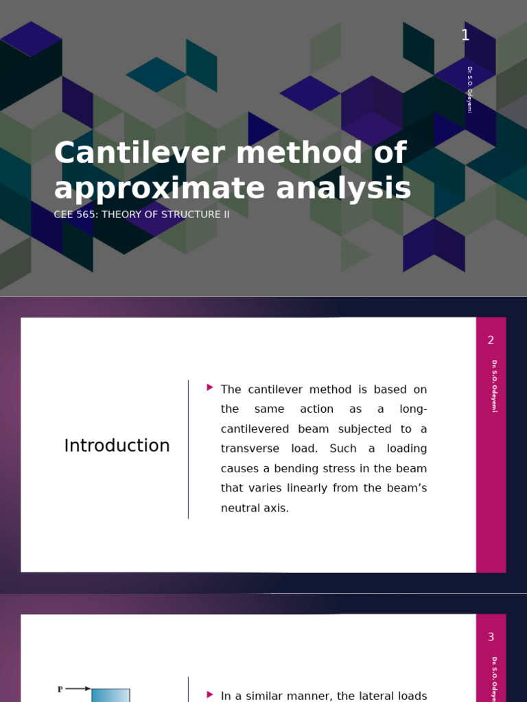 Cantilever Method for Structural Analysis | PDF | Beam (Structure ...