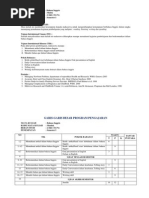 Download Sap Bahasa Ingris by skyerbarja4693 SN82021894 doc pdf