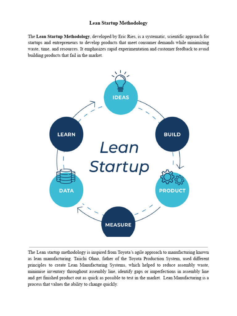 Lean Startup Methodology Overview | PDF | Lean Startup | Lean Manufacturing