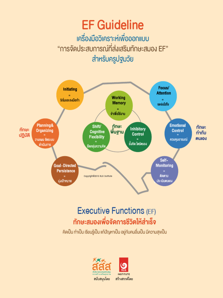 EF Guideline: Executive Functions | PDF
