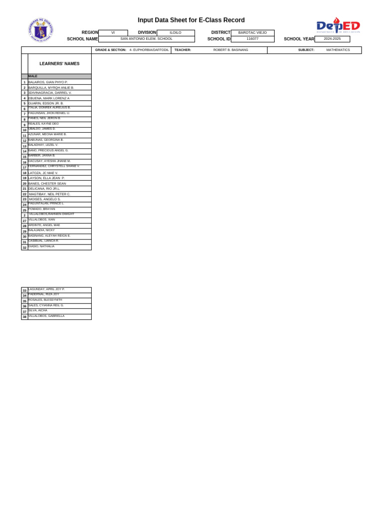 Class Record for Grade 4 Mathematics | PDF