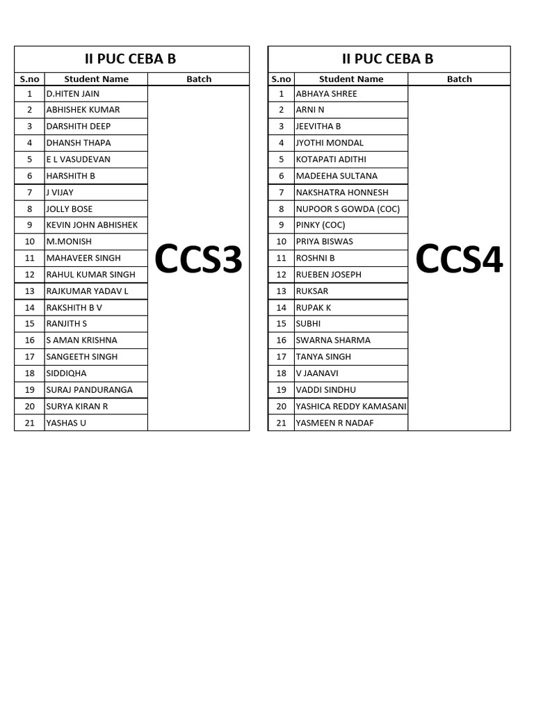 Bacth 2 & 3 | PDF