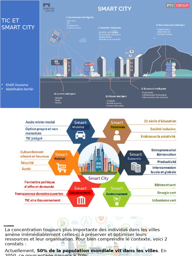 TIC et Smart City : Vers des Villes Durables | PDF