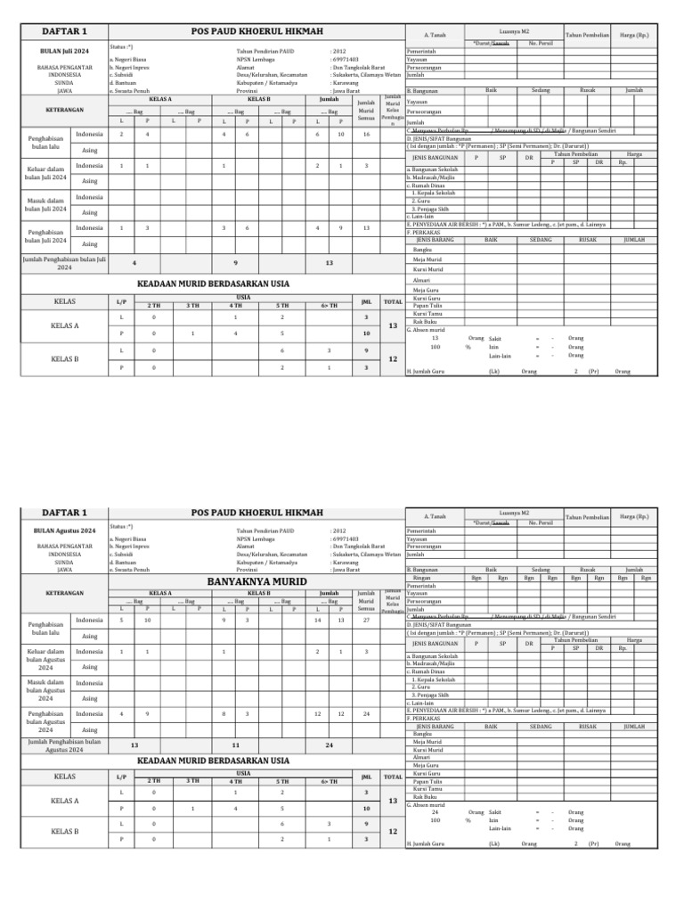 Daftar 1 P | PDF