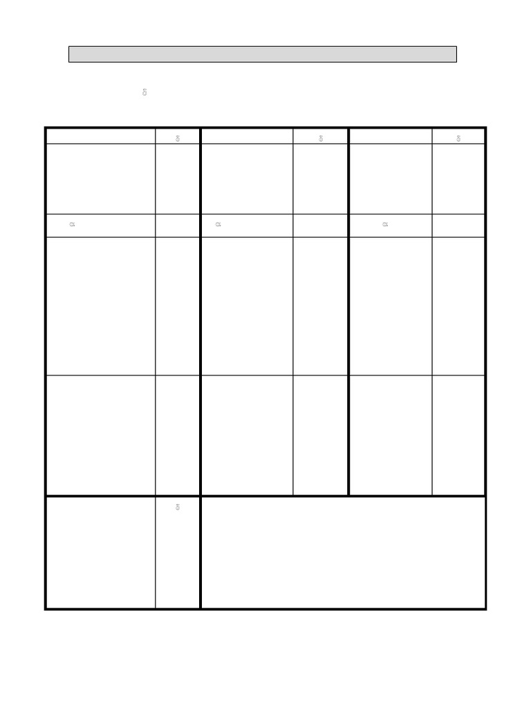 Table des déplacements chimiques RMN 1H | PDF