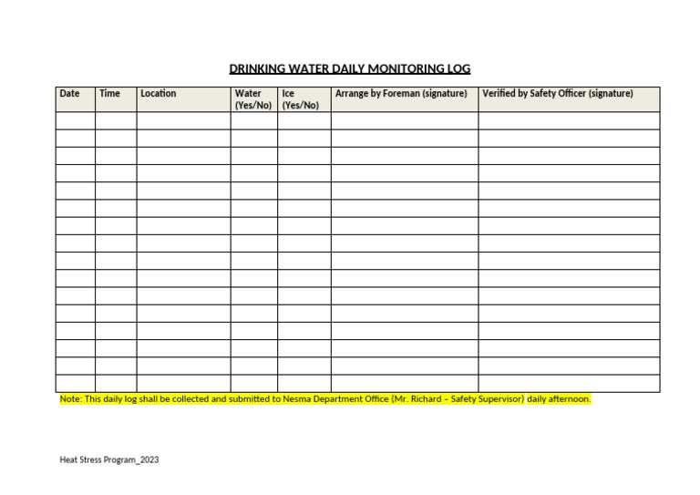 Drinking Water Daily Monitoring Log | PDF