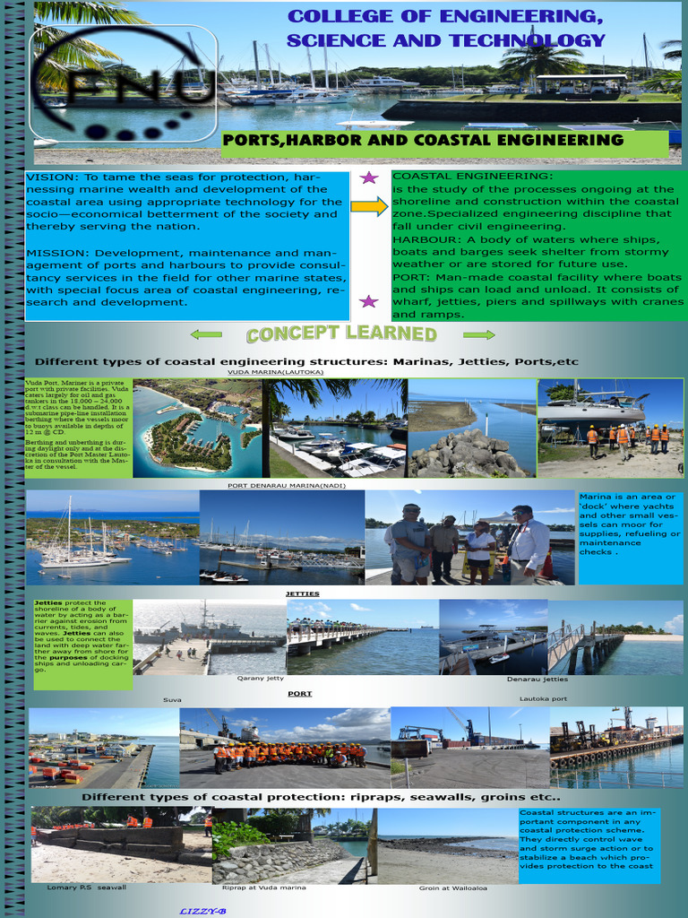 Coastal Port Structures and Engineering | PDF | Port | Coast
