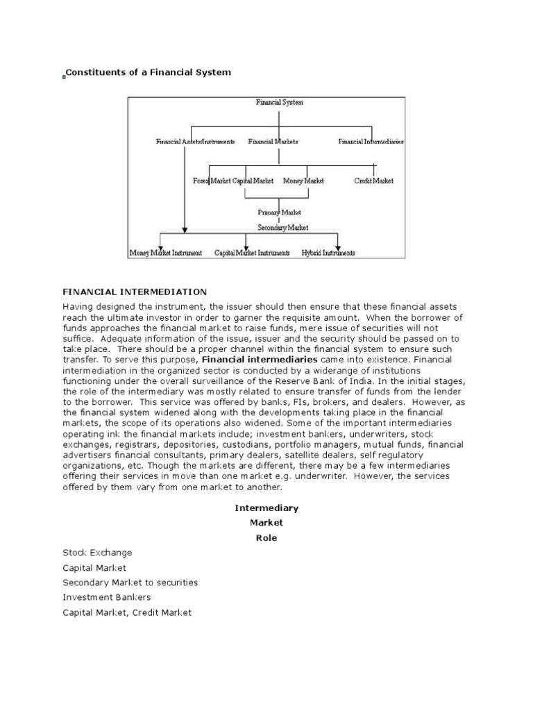 Constituents of A Financial System | PDF | Financial Markets | Money Market