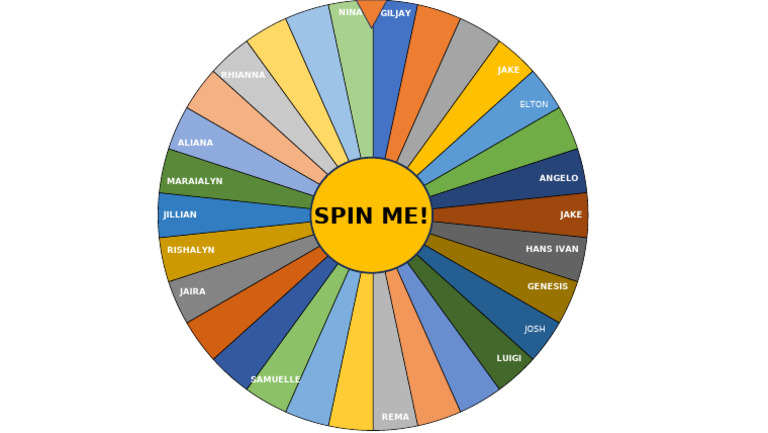 Spin Wheel Pdf