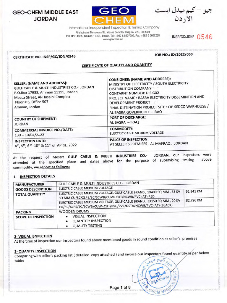 Test Report - Rar | PDF