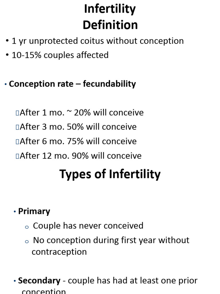 Infertility Lecture Edited | PDF | Infertility | Medical Specialties