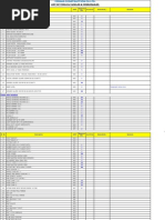 Material Dispatch Clearance Certificate Guide | PDF | Arial | Invoice