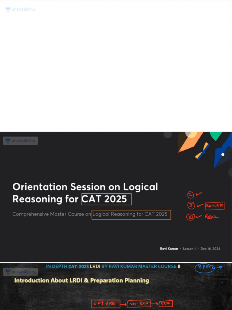 Orientation - Session - On - Logical - Reasoning - For - CAT - 2025 ...