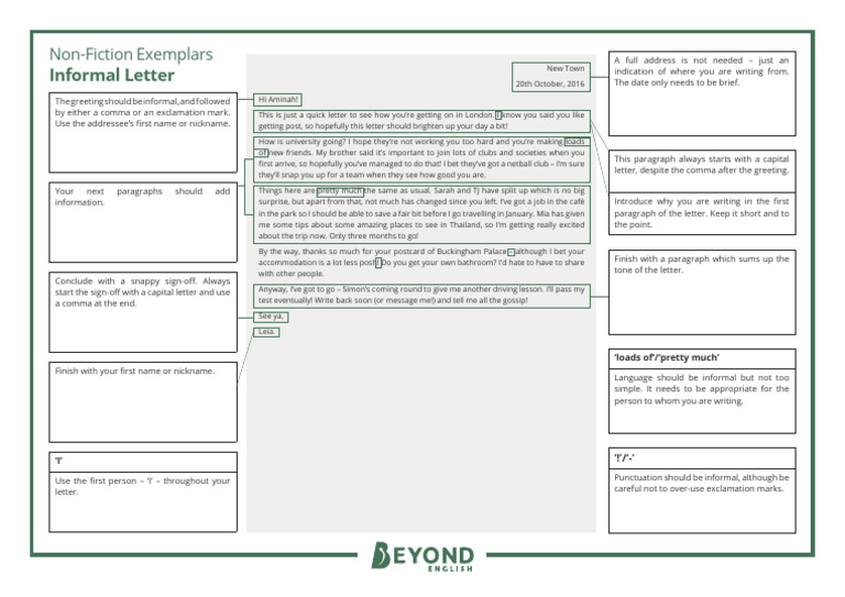Informal Letter Exemplar Poster | PDF | Text | Punctuation