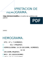 Interpretacion de Hemograma