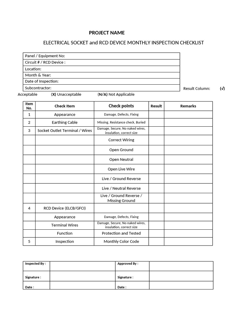 Monthly Electrical Socket Inspection Checklist | PDF