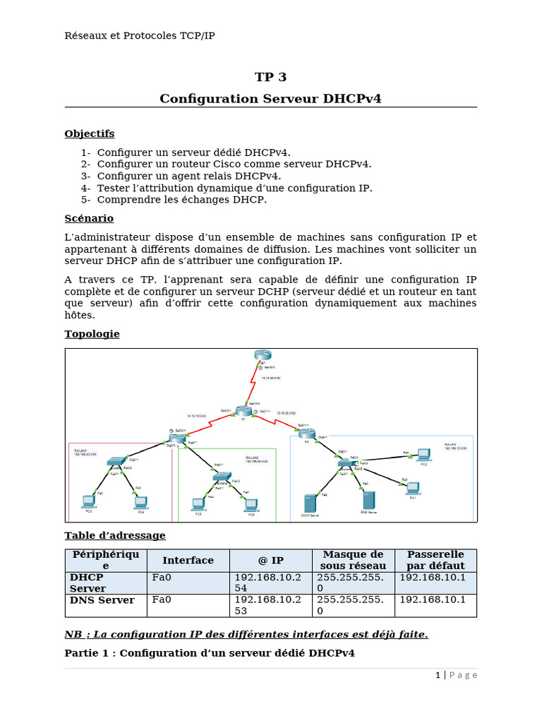 Avantages du routeur Cisco comme relais DHCP | PDF | Adresse IP ...