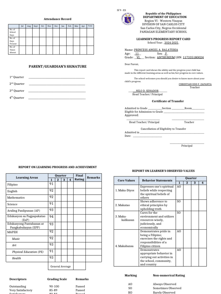 Learner's Progress Report Card 2024-2025 | PDF | Learning