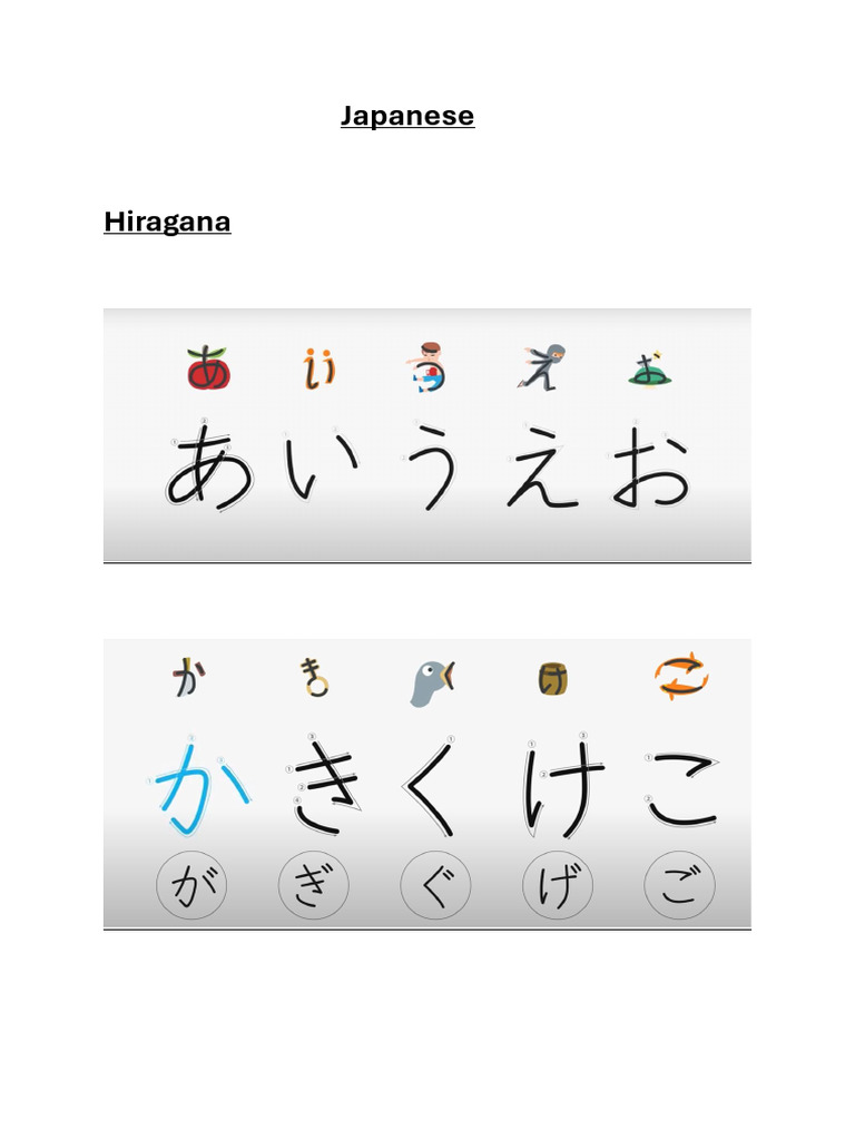 Japanese Hiragana and Katakana | PDF