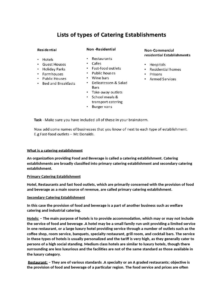 Types of Catering Establishments Explained | PDF | Restaurants | Hotel