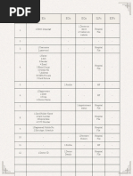 Epic Order Placement Guidelines | PDF | Patient | Health Care
