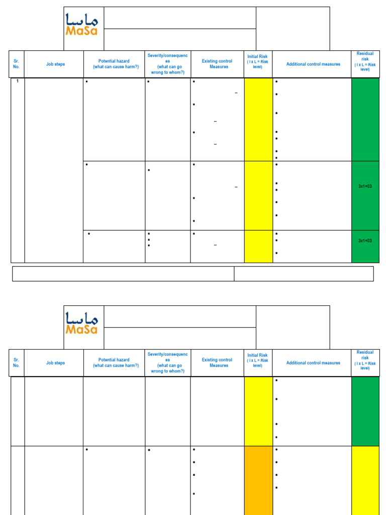PW New Valve Chamber Construction RISK ASSESSMENT | PDF | Personal ...